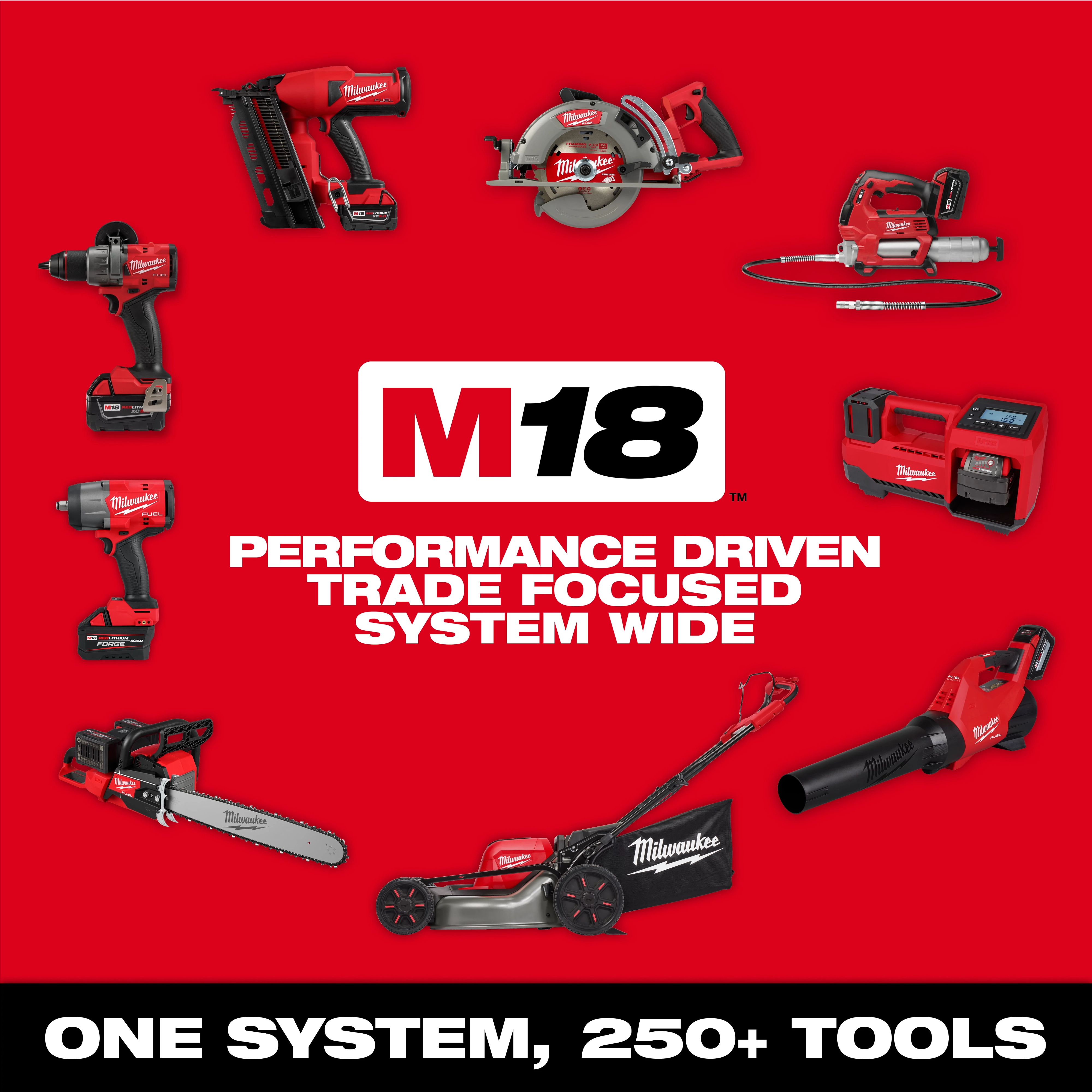 M18 FUEL™ 20 Dual Battery Chainsaw