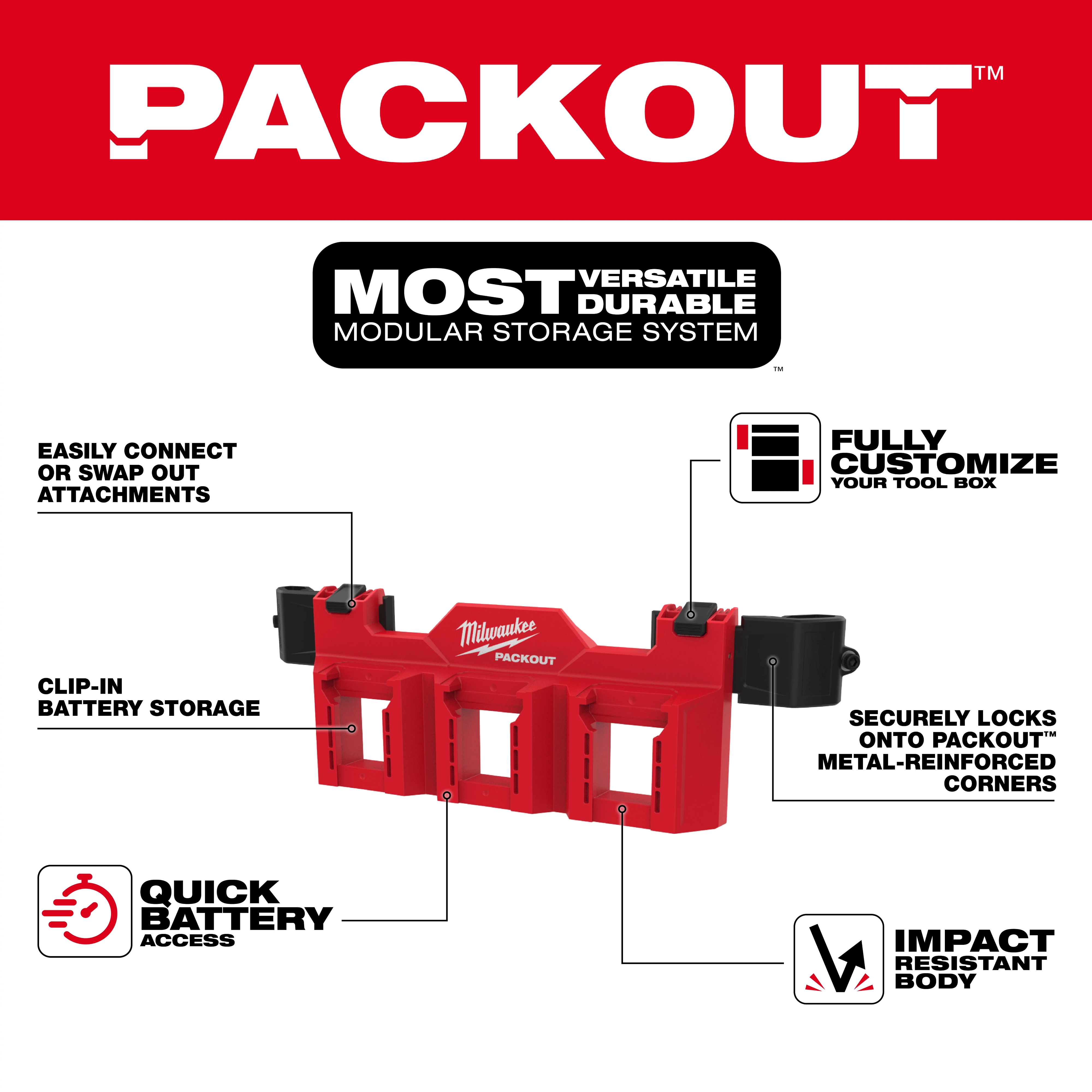 The image showcases the PACKOUT Tool Box M18 Battery Rack Attachment. Features highlighted include easy connection and swapping of attachments, clip-in battery storage, quick battery access, full customization of the toolbox, secure locking onto Packout’s metal-reinforced corners, and an impact-resistant body. Text states it is the most versatile and durable storage system.