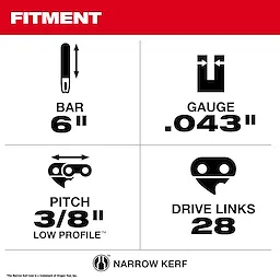 Specifications for a chainsaw bar and chain