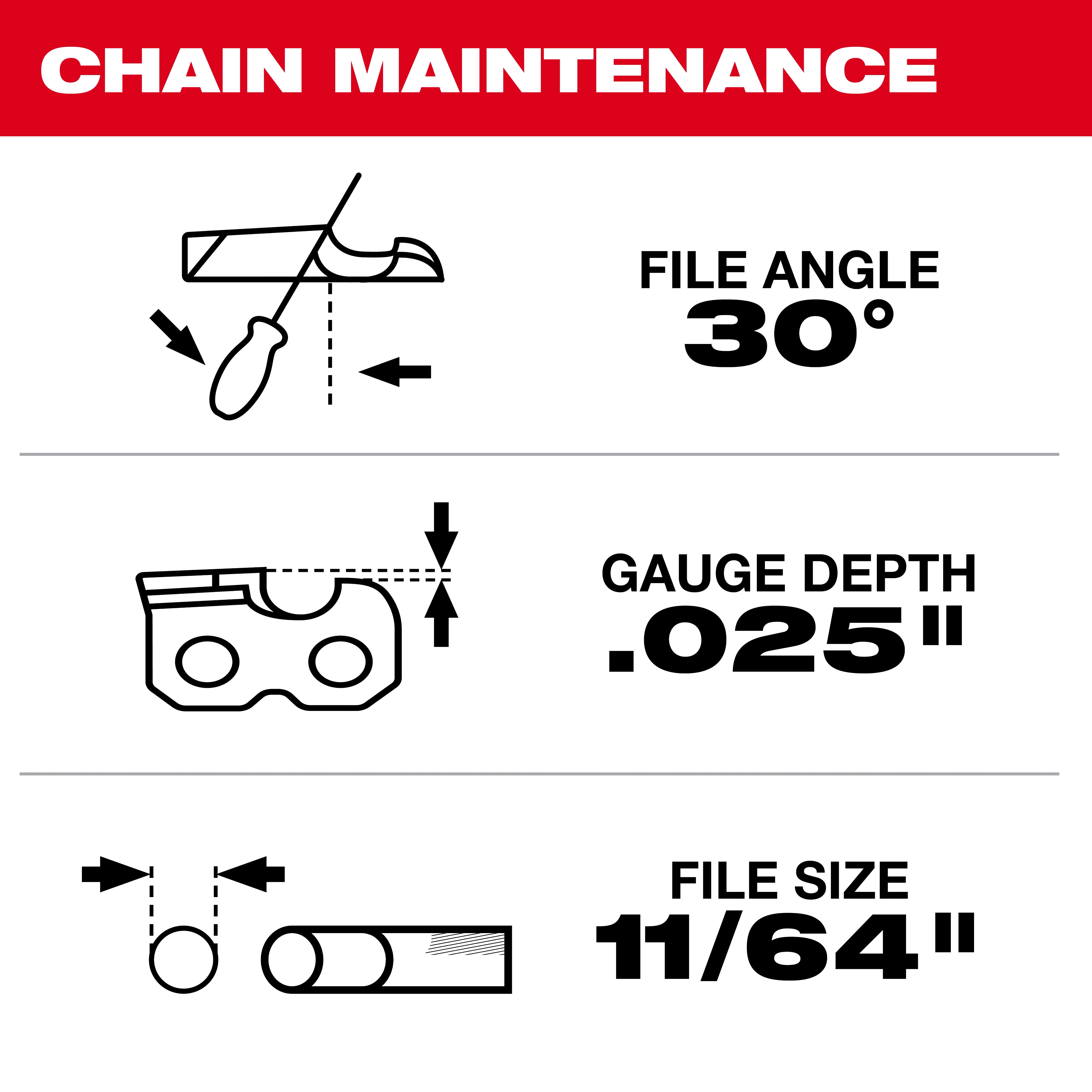 Three instructions: File at a 30-degree angle, maintain a gauge depth of .025 inches, and use a file size of 11/64 inches