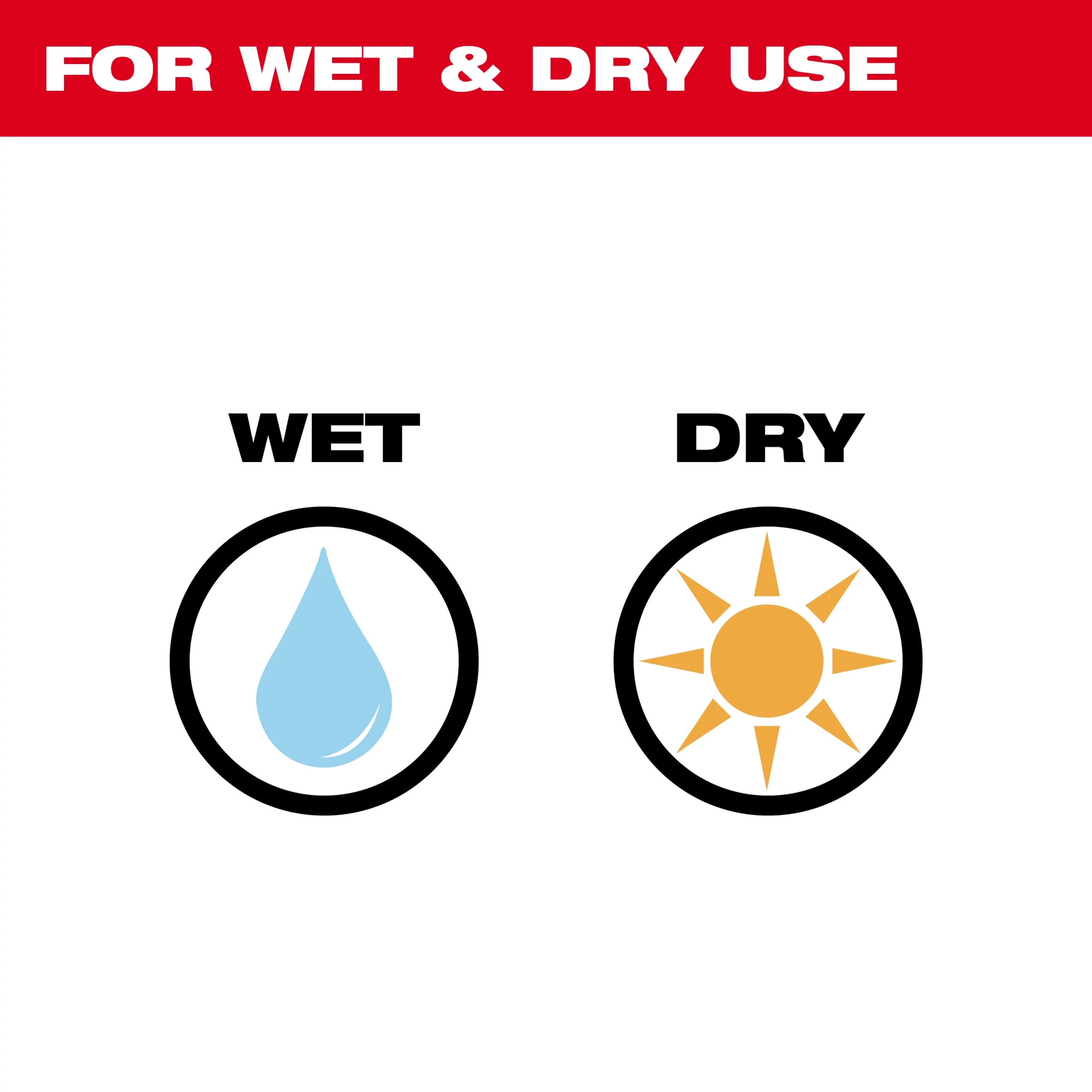 For Wet and Dry Use