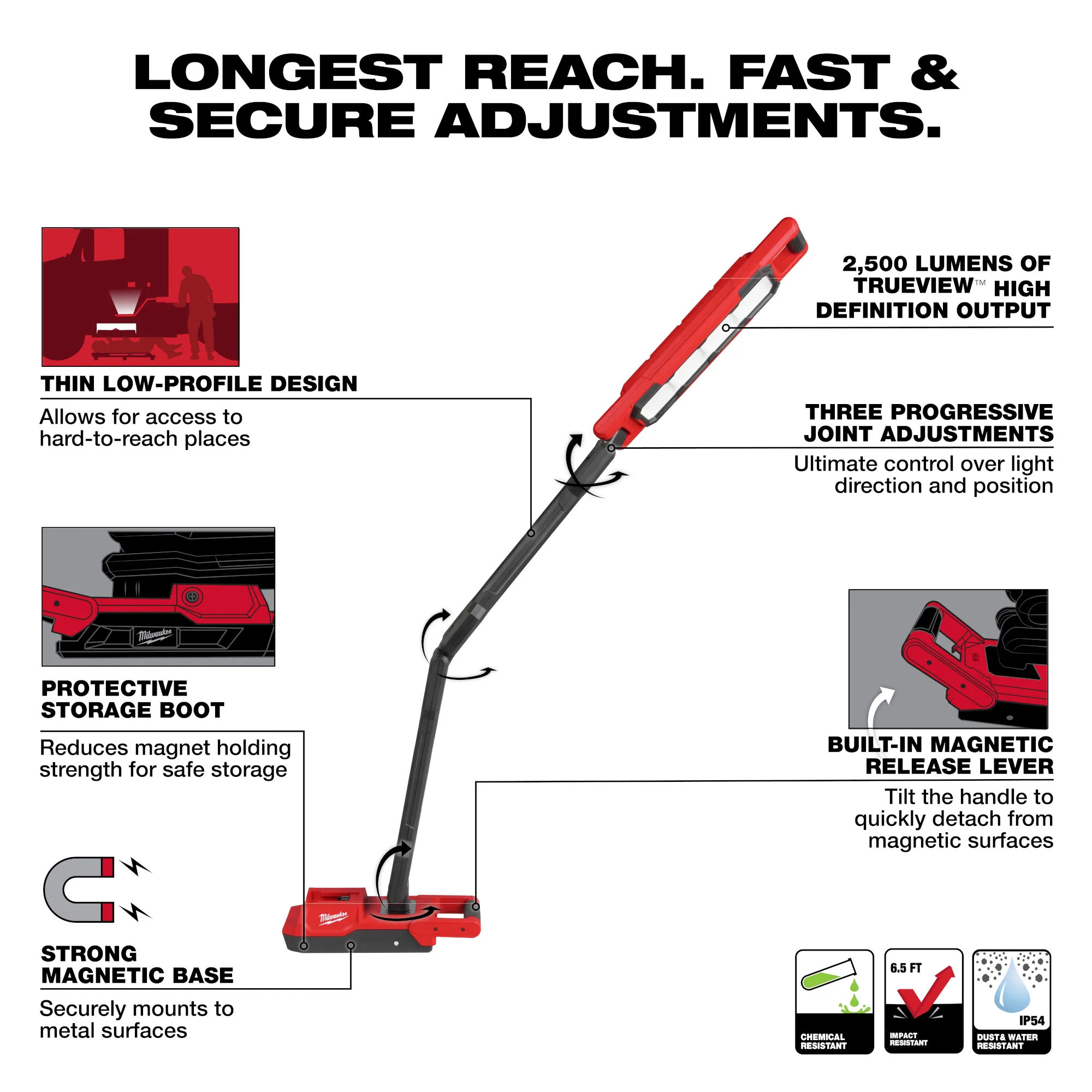 Walkaround image of the Milwaukee M18 Magnetic Extendable Boom Light highlighting its USPs