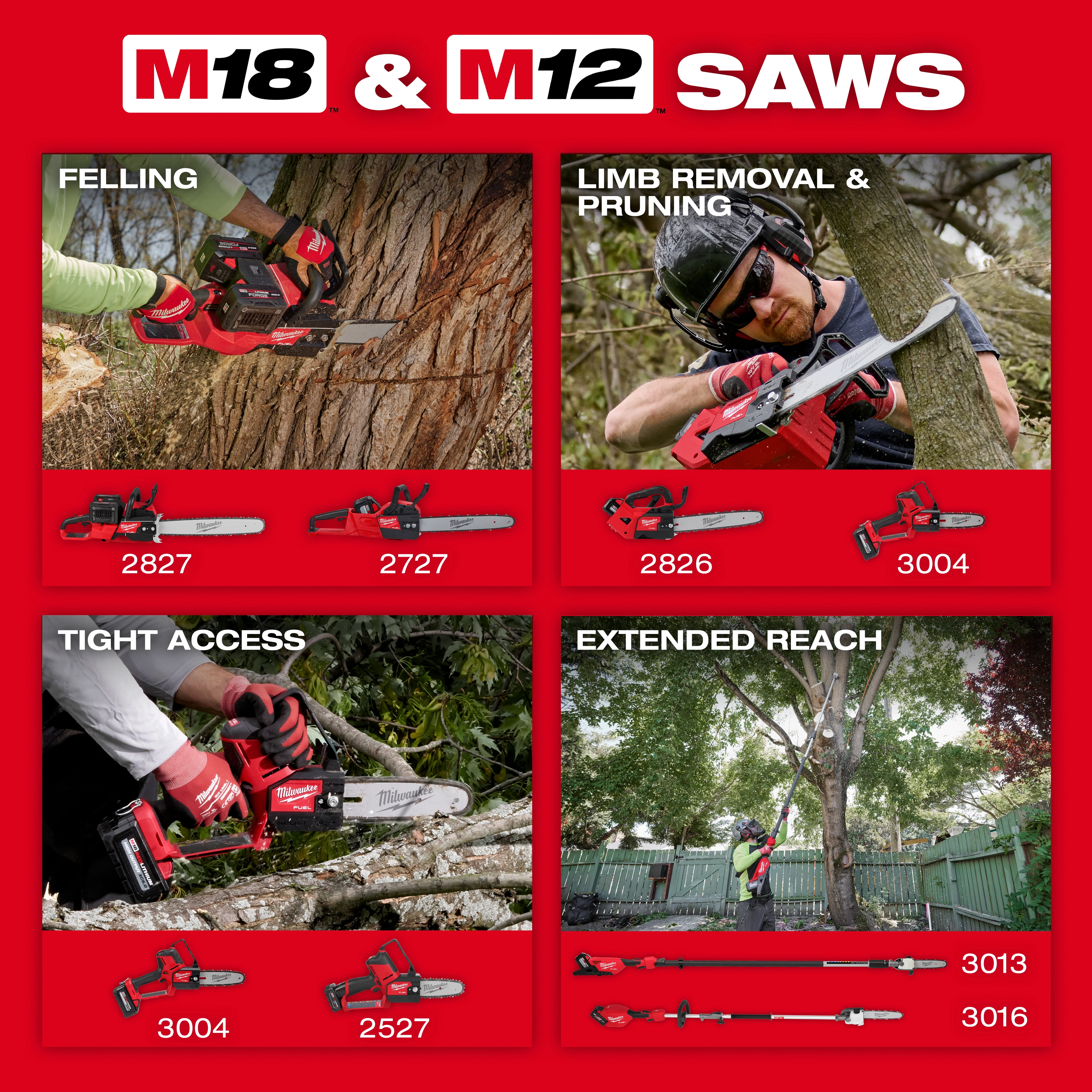 M18 FUEL™ 20 Dual Battery Chainsaw