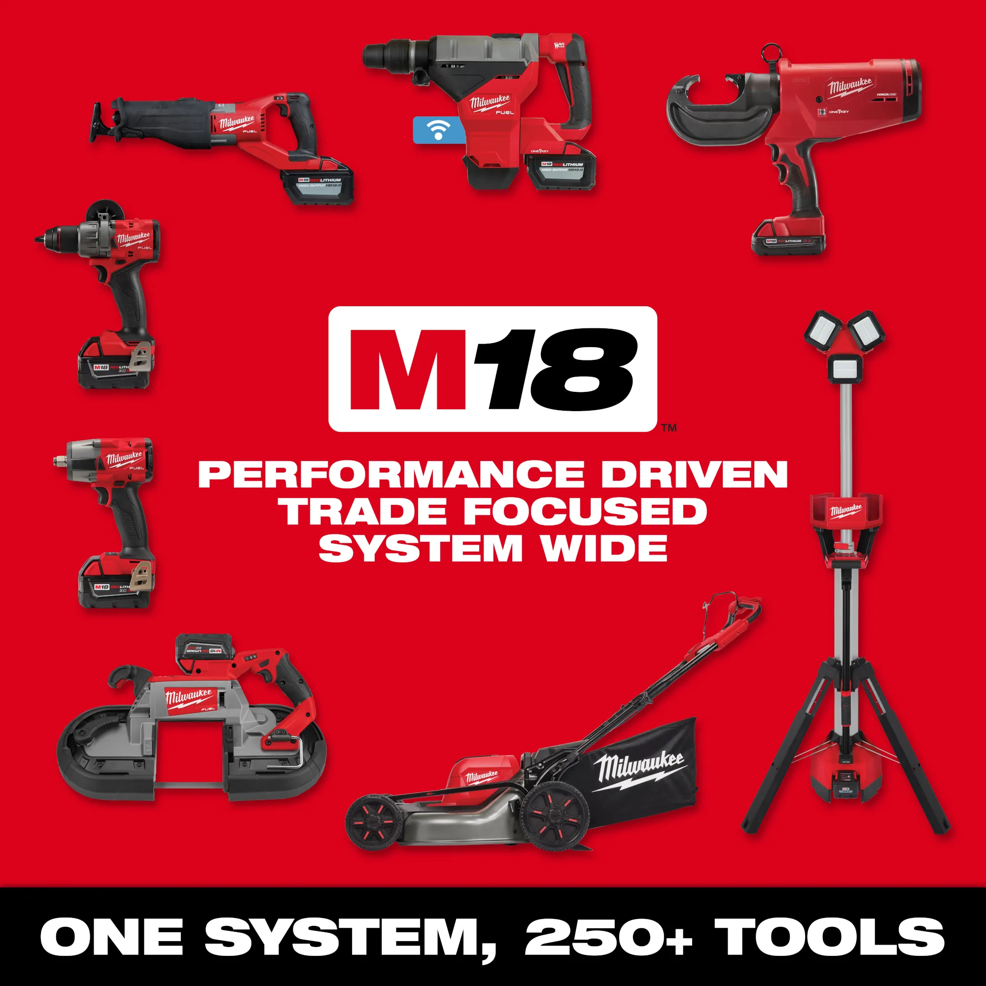 Image of the M18 system with the text "M18 - performance driven, trade focused, system wide. One system, 250+ tools"