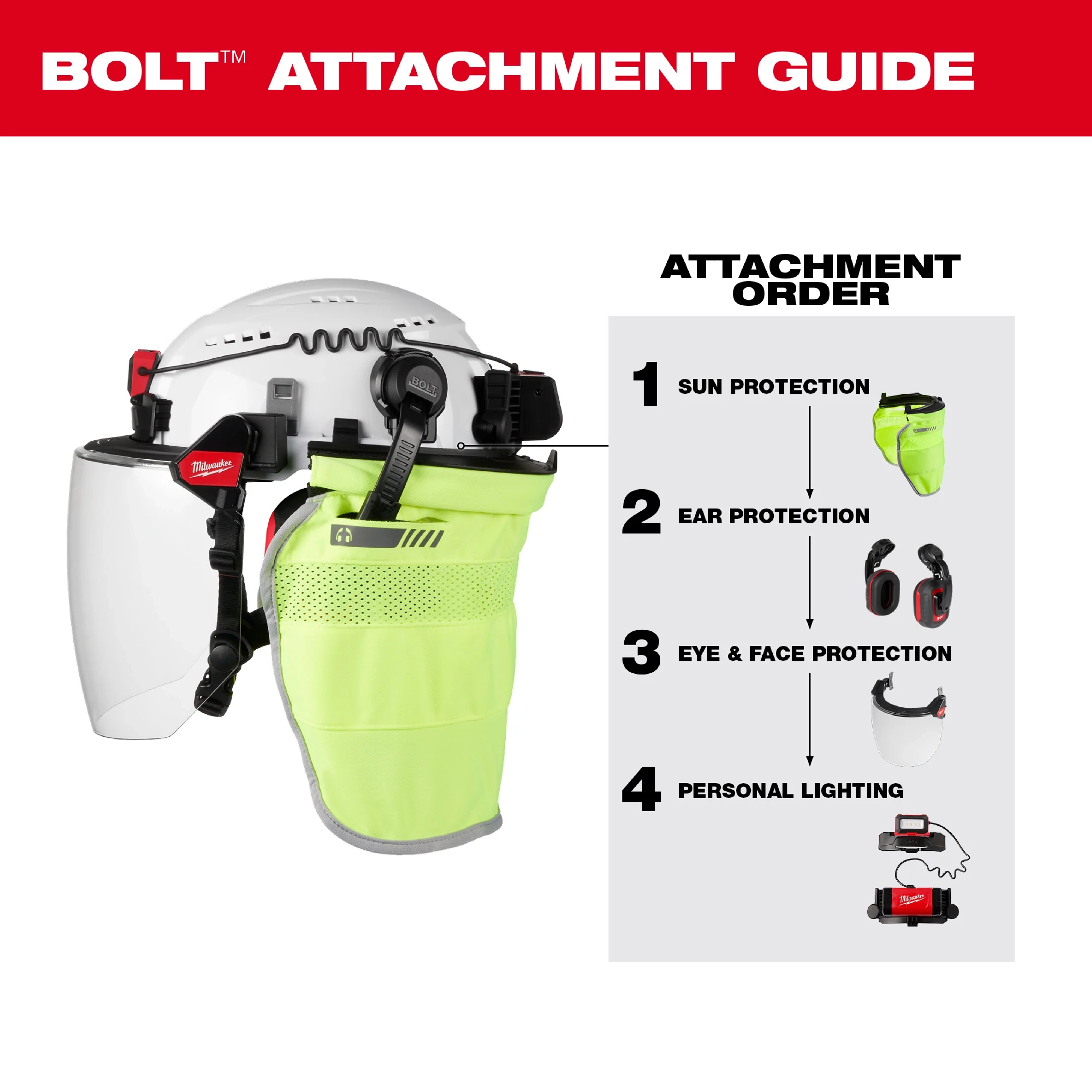 BOLT™ Attachment Order Guide