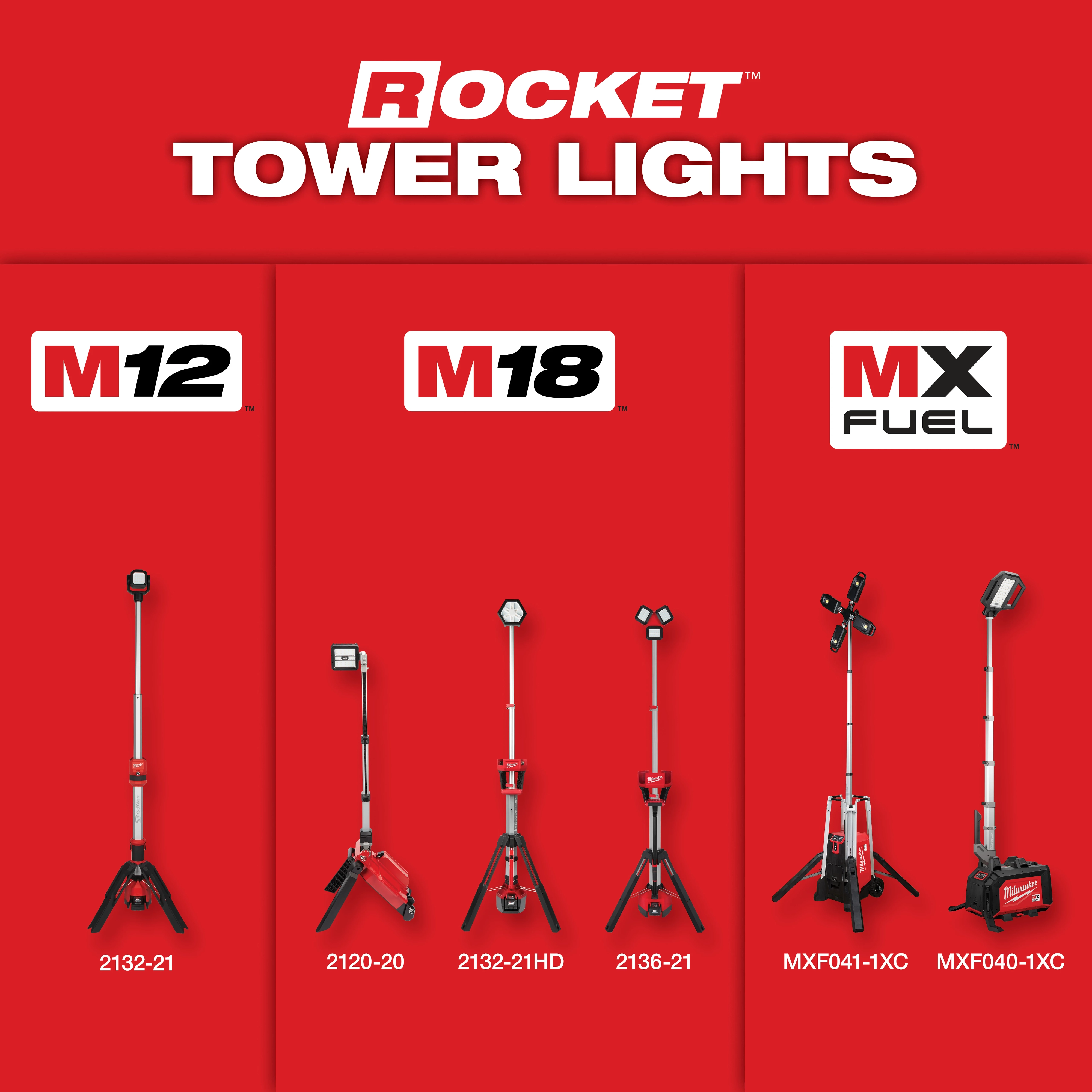 "Image showing Rocket Tower Lights with product codes under M12, M18, and MX Fuel categories against a red background."