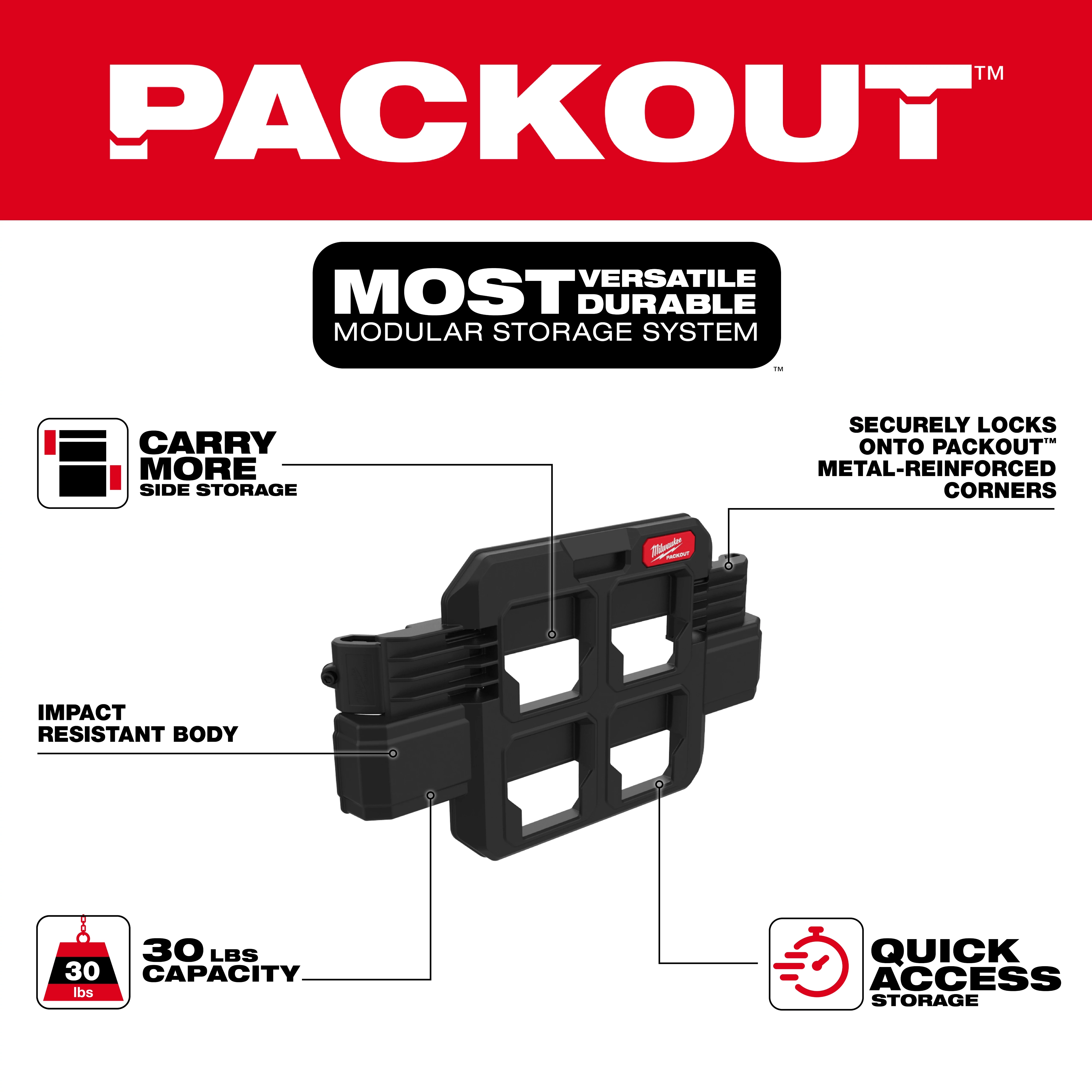 Image of the PACKOUT™ Tool Box Compact Plate. Features include: "Carry More Side Storage," "Securely Locks Onto PACKOUT with Metal-Reinforced Corners," "Impact-Resistant Body," "30 lbs Capacity," and "Quick Access Storage." The system is described as the "Most Versatile Durable Modular Storage System."