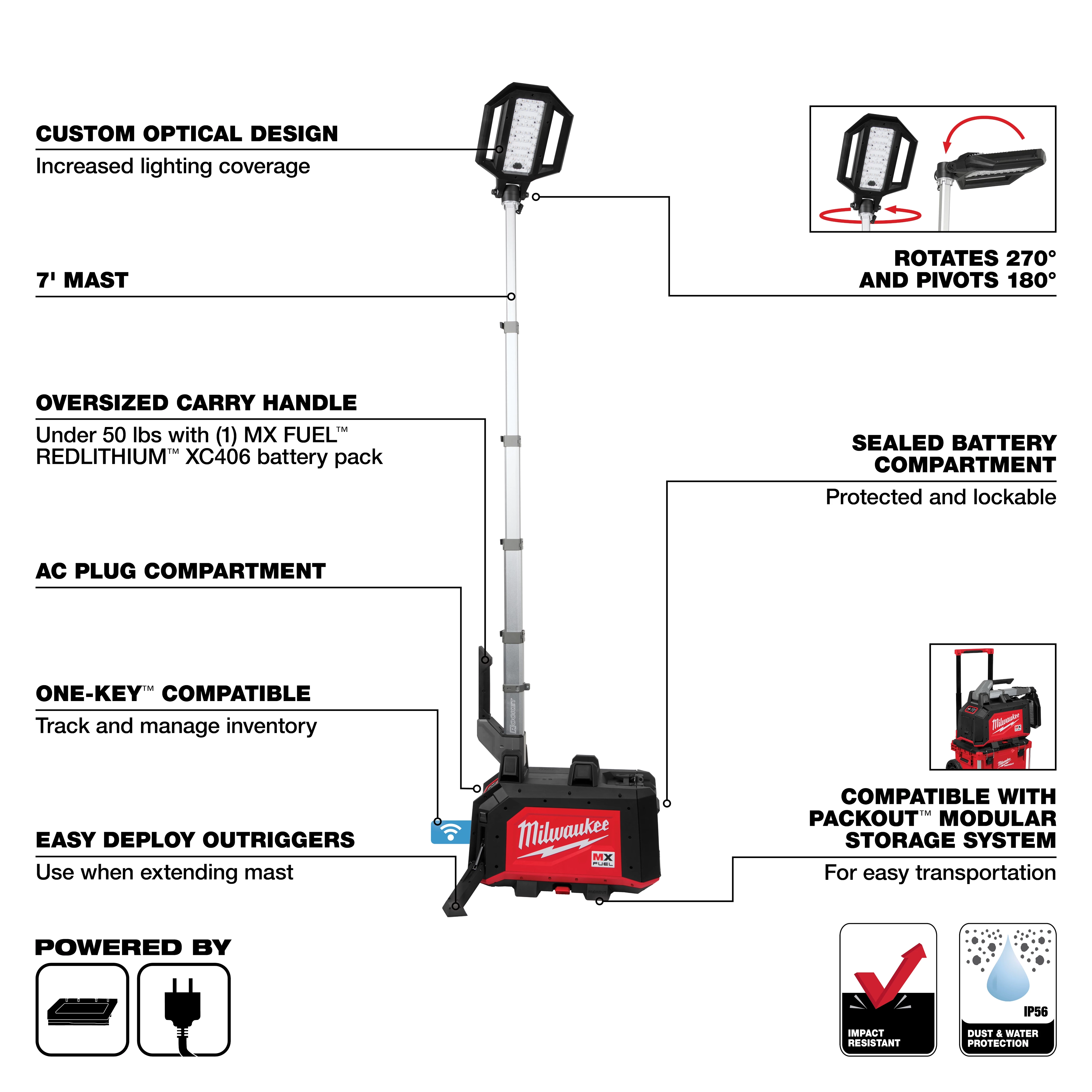 MX FUEL™ ROCKET™ Dual Power Compact Tower Light