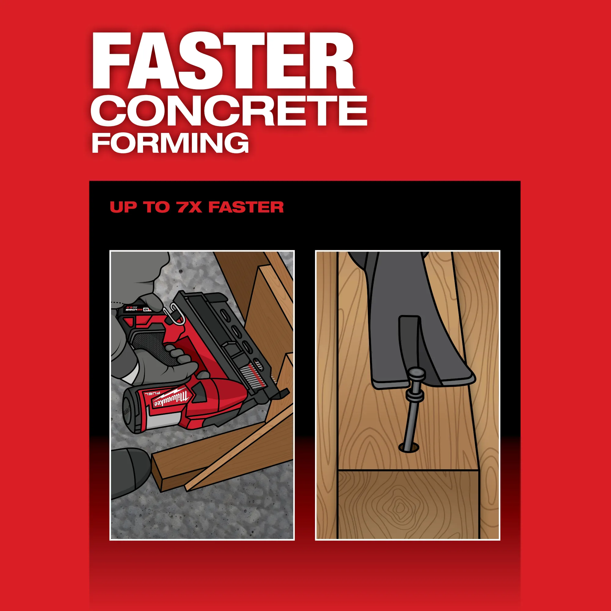 Image of the Milwaukee M18 FUEL Duplex Nailer being used to drill into wood with the text "faster concrete forming - up to 7x faster"