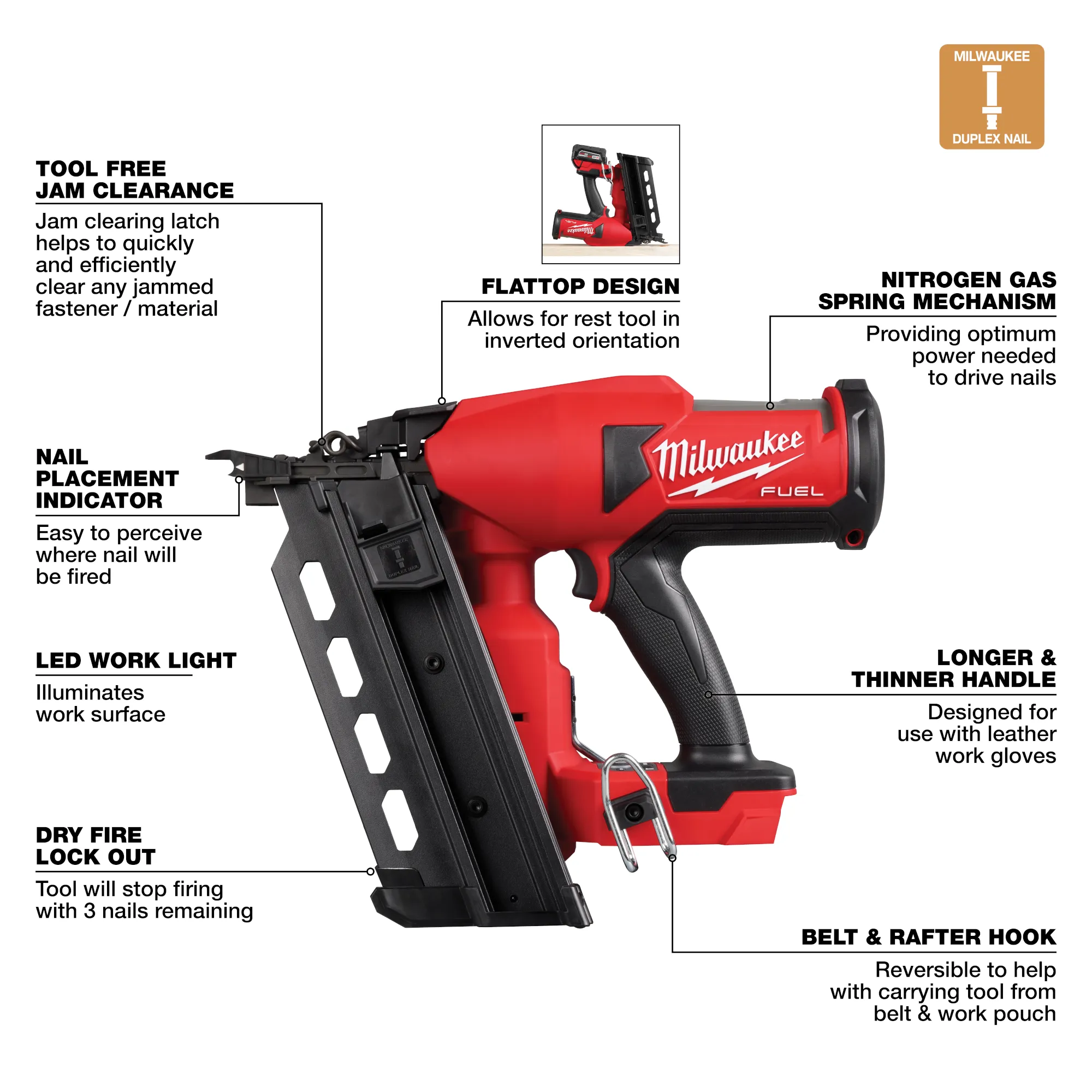 Walkaround image of the M18 FUEL Duplex Nailer highlighting its USPs