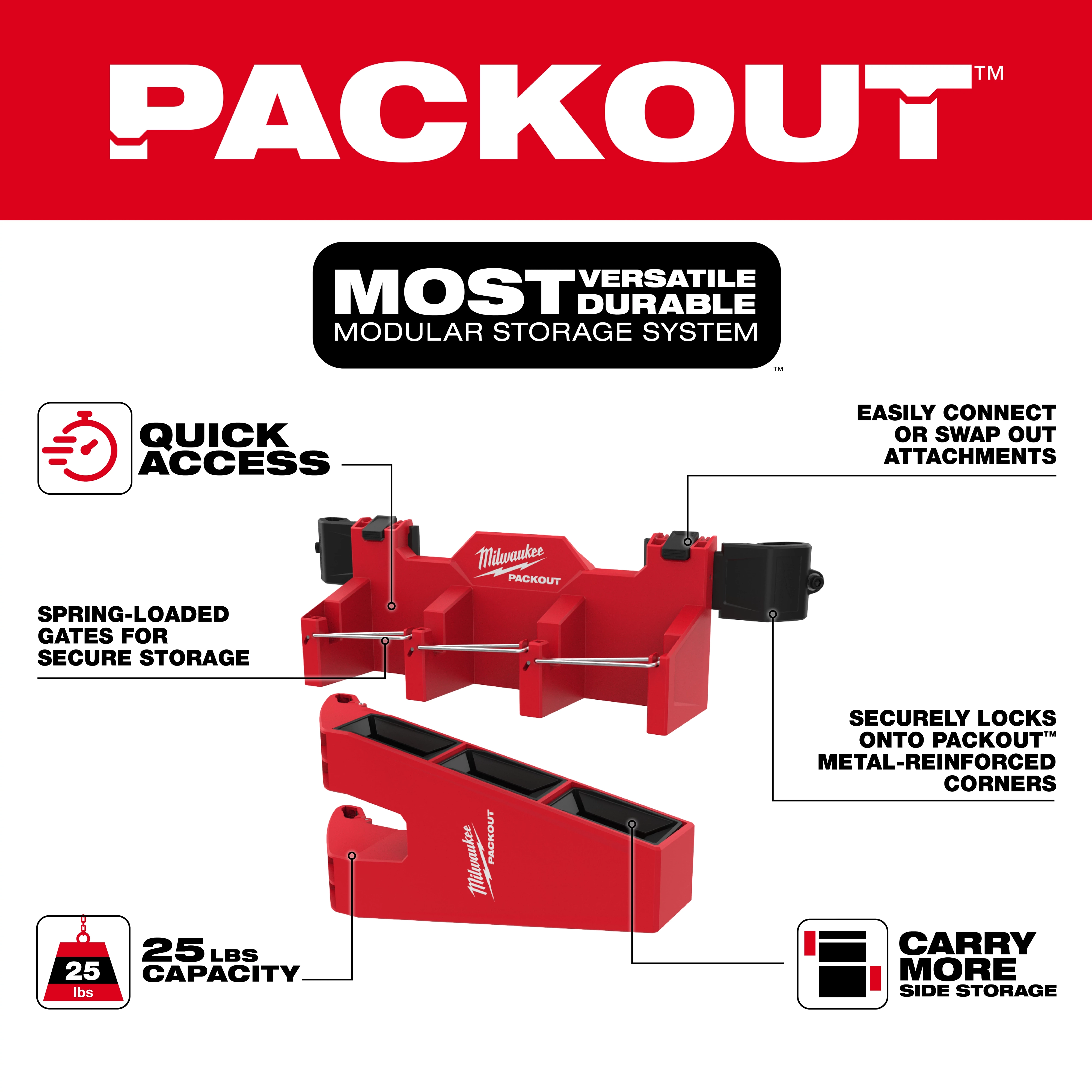 Image of the PACKOUT Tool Box Long Tool Holder Attachment highlighting features like quick access, spring-loaded gates for secure storage, easy connection or swapping of attachments, metal-reinforced corners, 25 lbs capacity, and additional side storage. The text "Most Versatile Durable" appears prominently.